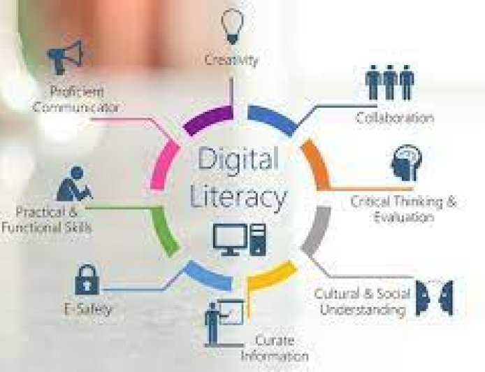 4 Pilar Literasi Digital Untuk Masyarakat Digital Berbudaya